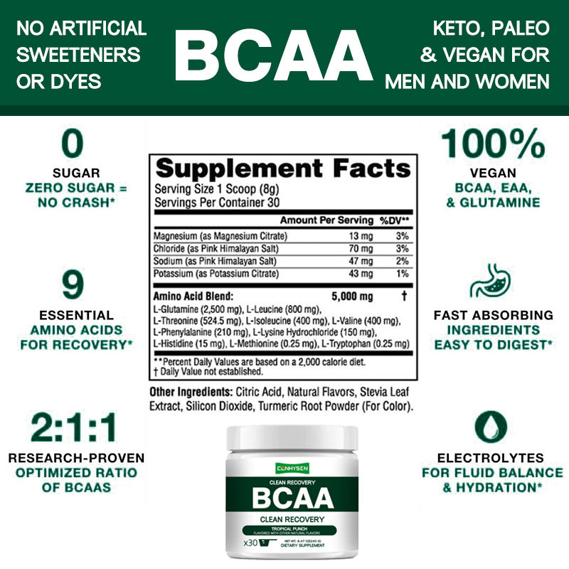 Private Labels Clean Recovery BCAA Pulver mit 9 essentiellen Aminosäuren, reduziert Muskelkater und Stress