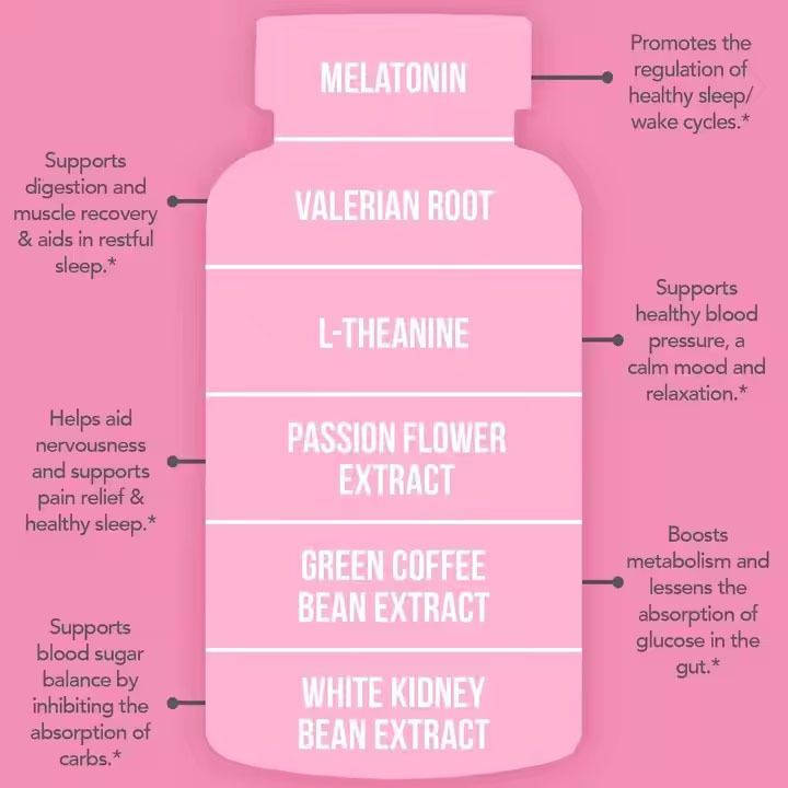 OEM/ODM Nacht-Fettverbrenner Weißer Bohnenextrakt Stoffwechsel anregen Frauen Muskelregeneration unterstützen Kapseln